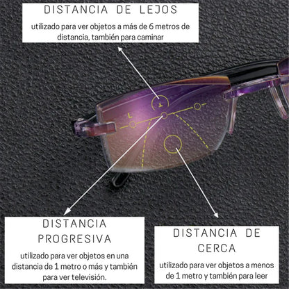 LENTES SMART ZOOM RT90 PRO TITANIUM